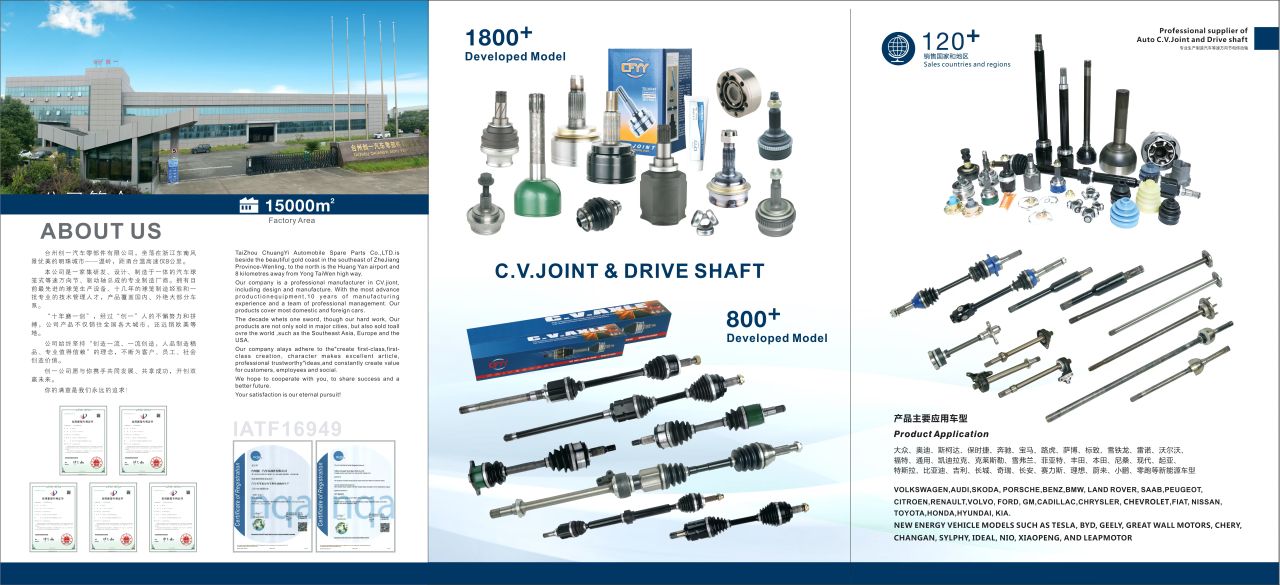 TAIZHOU CHUANGYI AUTO SPARE PARTS CO,.LTD